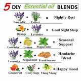 Aromatherapy Essential Oils 100% Natural Pure Essential Oil Fragrances 10ml US